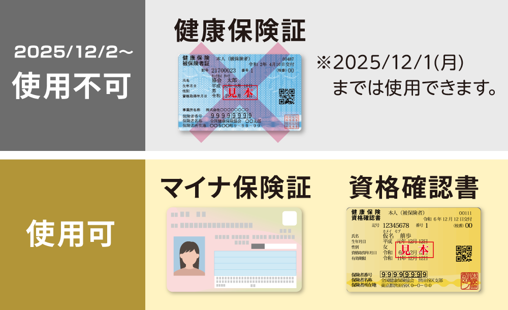 使用可：マイナ保険証、健康保険資格確認書。　2025年12月2日以降は使用不可：健康保険証